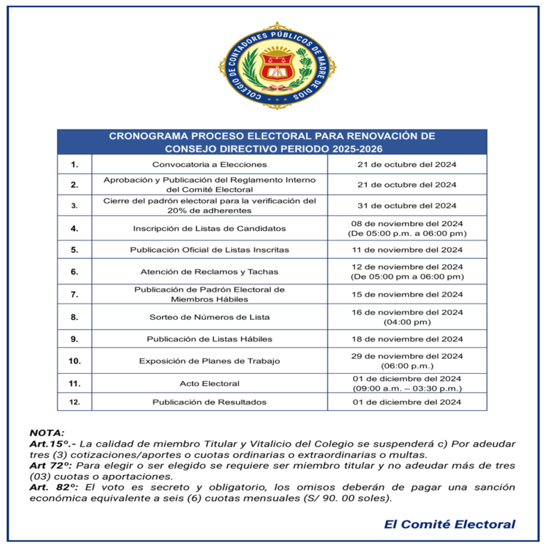 Cronograma Proceso Electoral 2025-2026